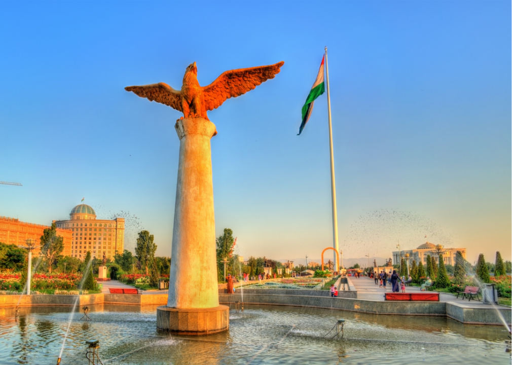 #20. Tajikistan